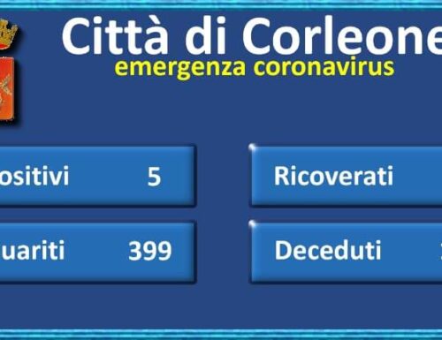 Corleone: Aggiornamento situazione epidemiologica