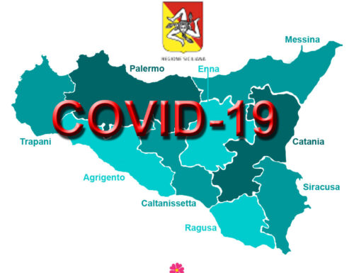 Sicilia: Covid-19, sale il tasso di positività dal 25 al 28 % e cresce la pressione sugli ospedali.